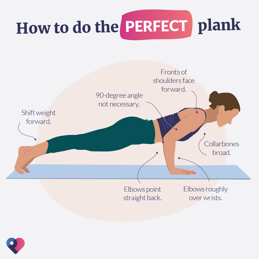 Yoga for weight loss: how to do the plank pose